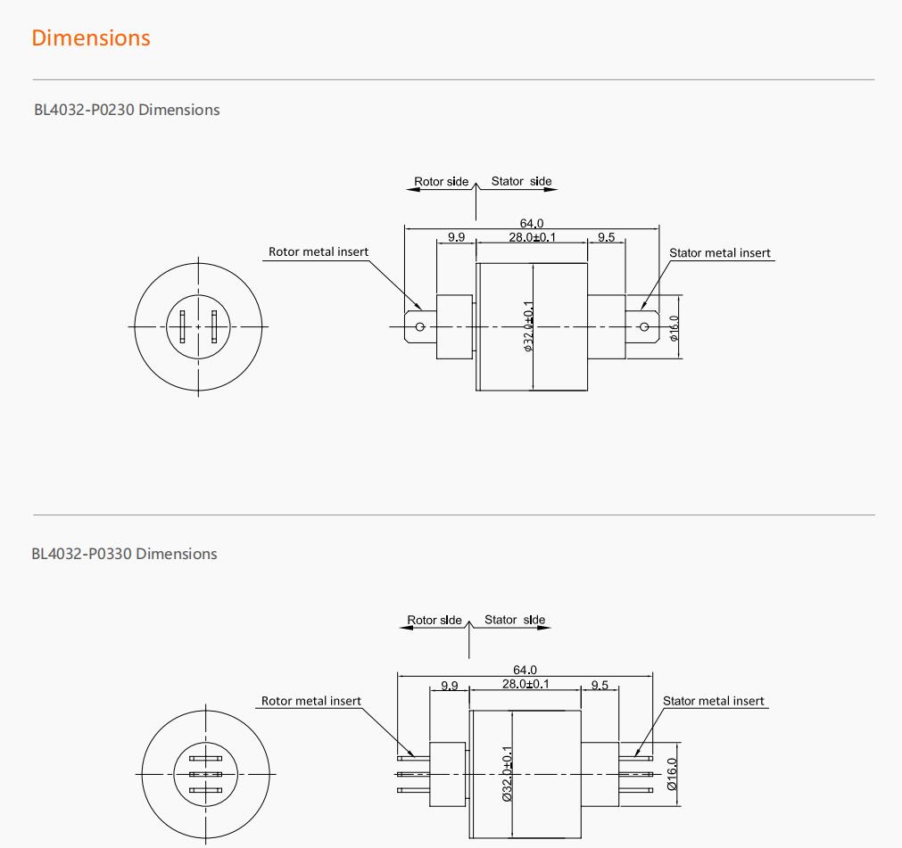 BL4032 Series