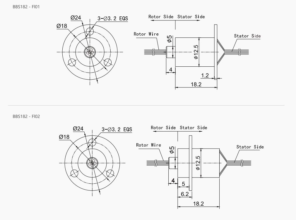 BBS182 Series