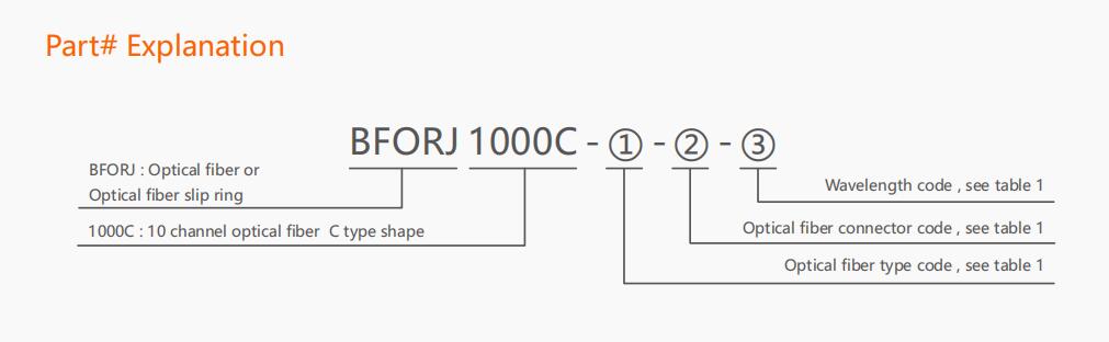 BFORJ1000C Series