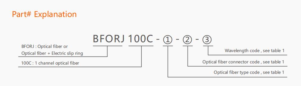 BFORJ100C Series