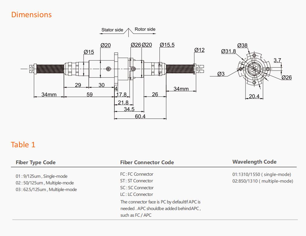 BFORJ200 series