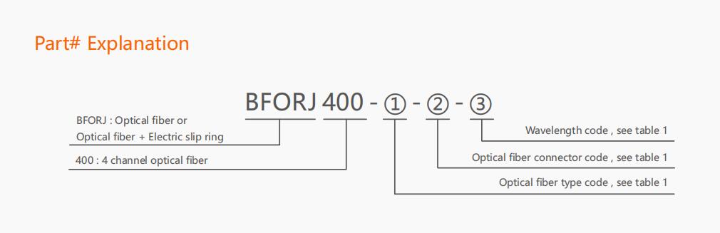 BFORJ400 series