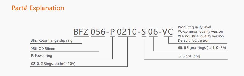 BFZ056 Series