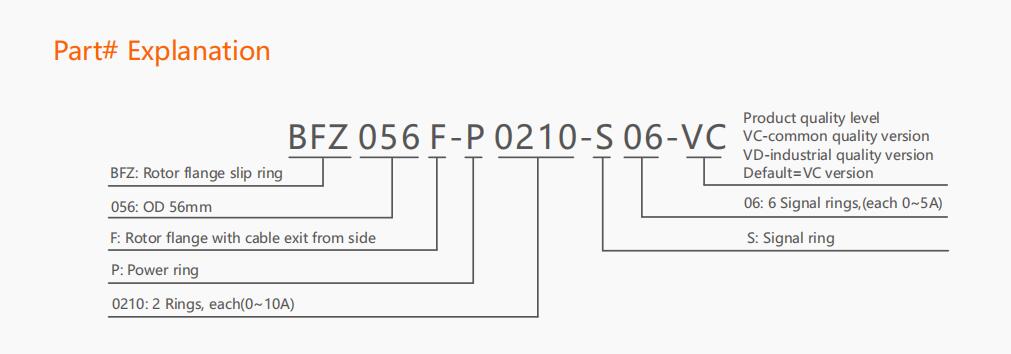 BFZ056F Series