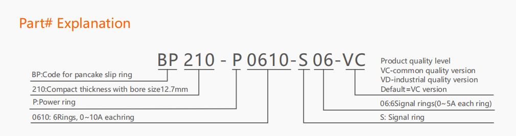 BP210 Series