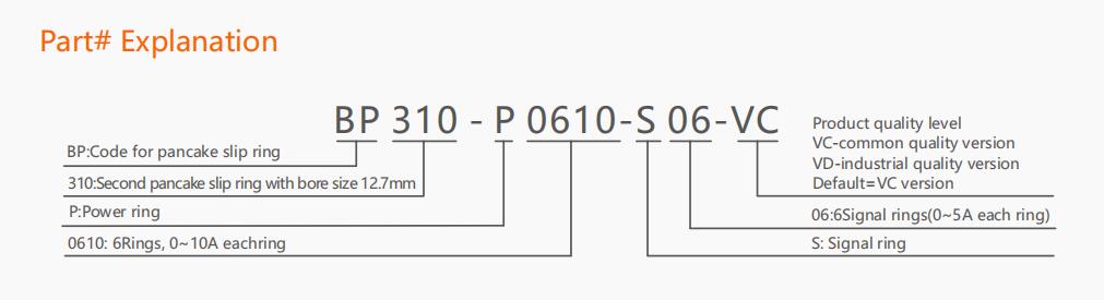 BP310 Series