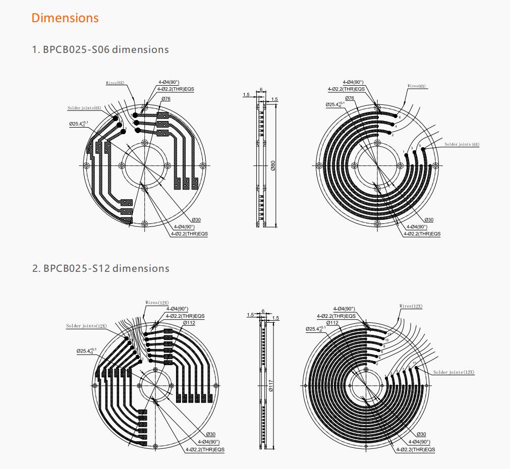 BPCB025 Series