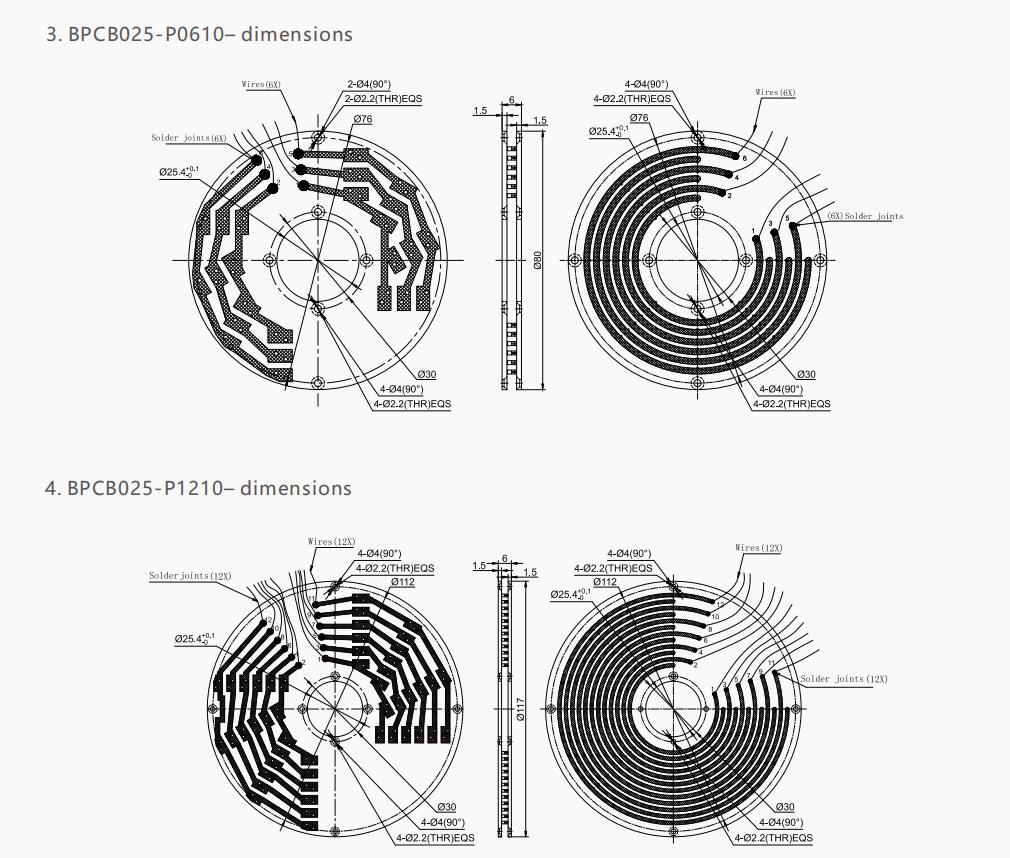 BPCB025 Series