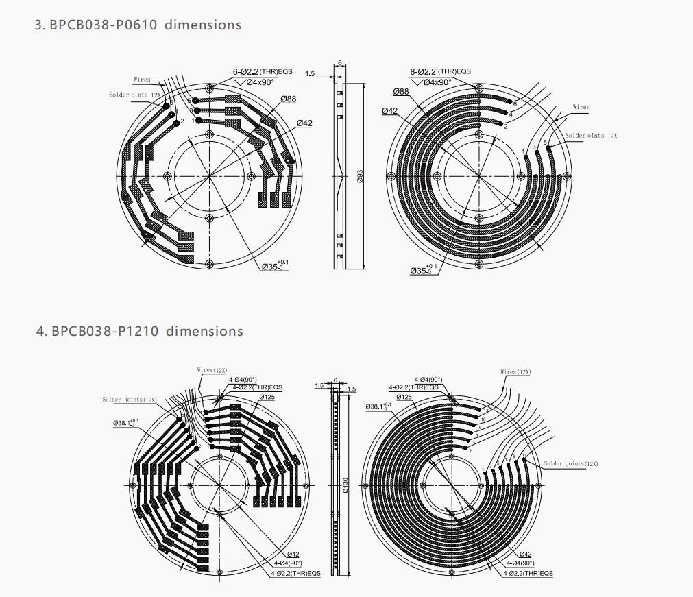 BPCB038 Series