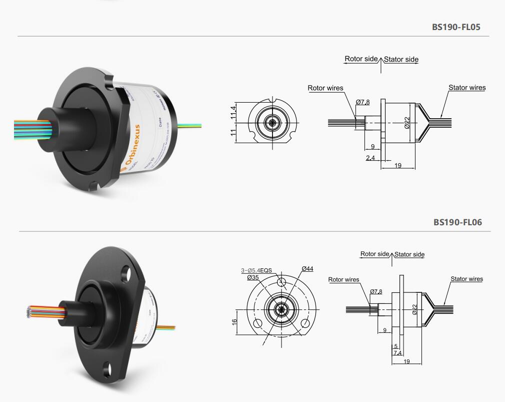 BS190 Series