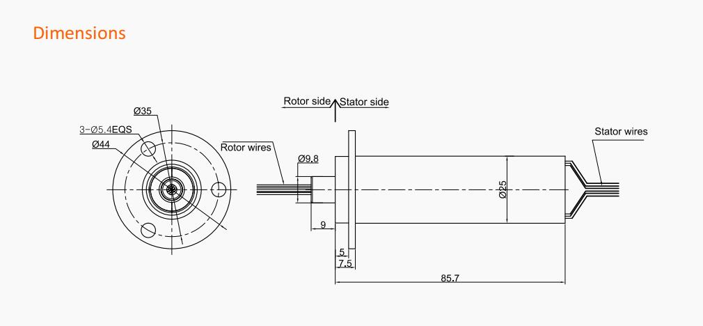 BS857 Series