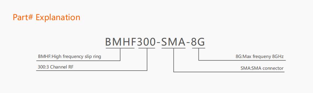 BMHF300 Series