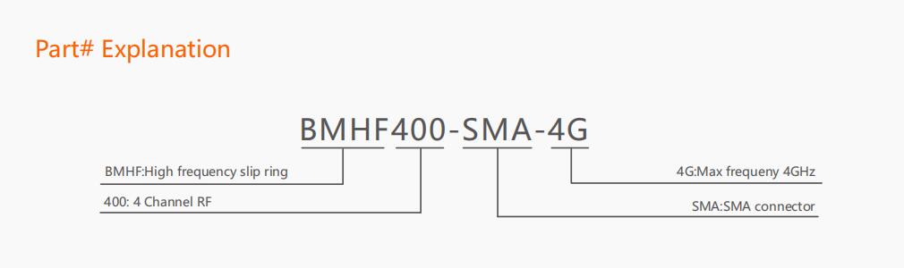 BMHF400 Series