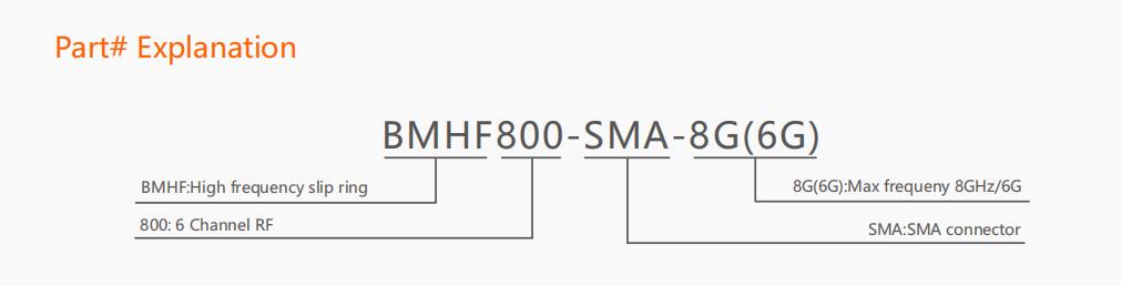 BMHF800 Series