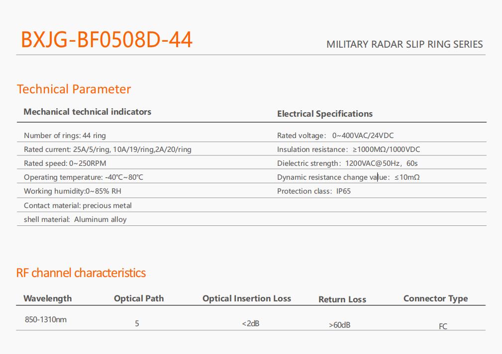 BF0508D-44