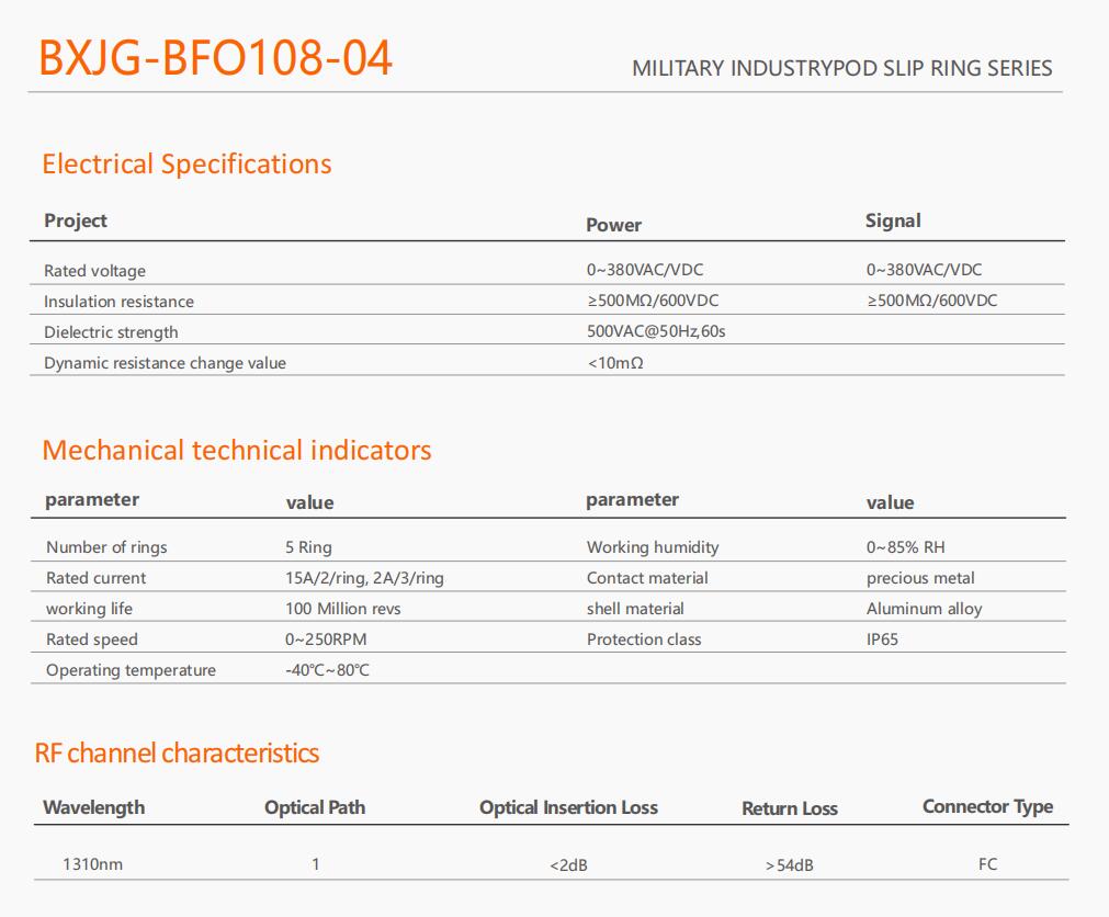 BFO108-04