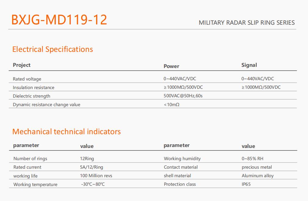 MD119-12