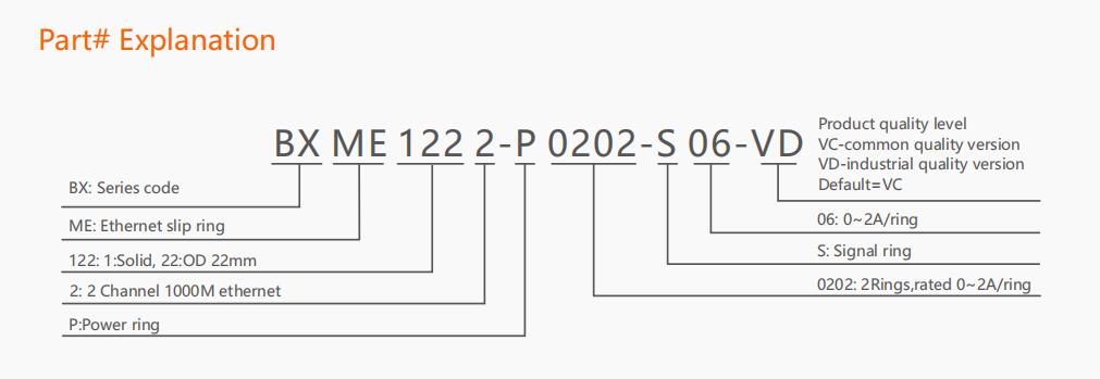 BXME1222 Series