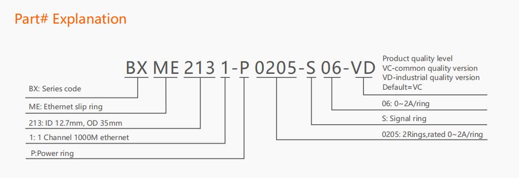 BXME2131 Series