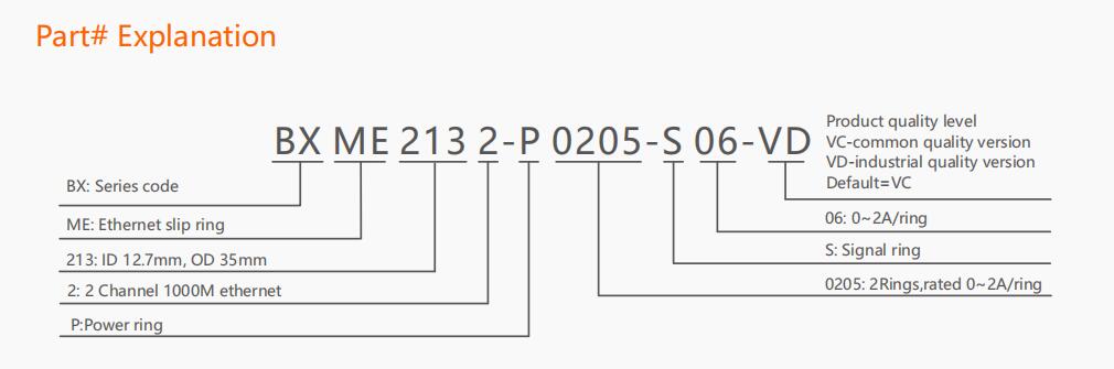 BXME2132 Series