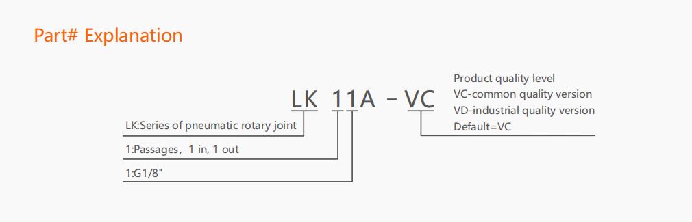 LK11A Series