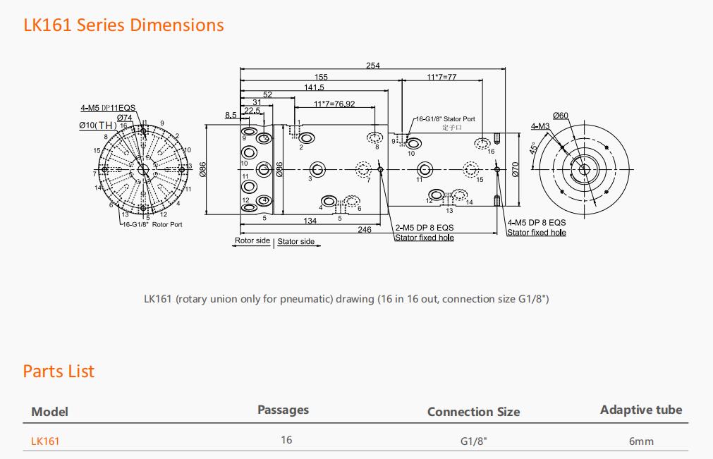 Lk161 Series