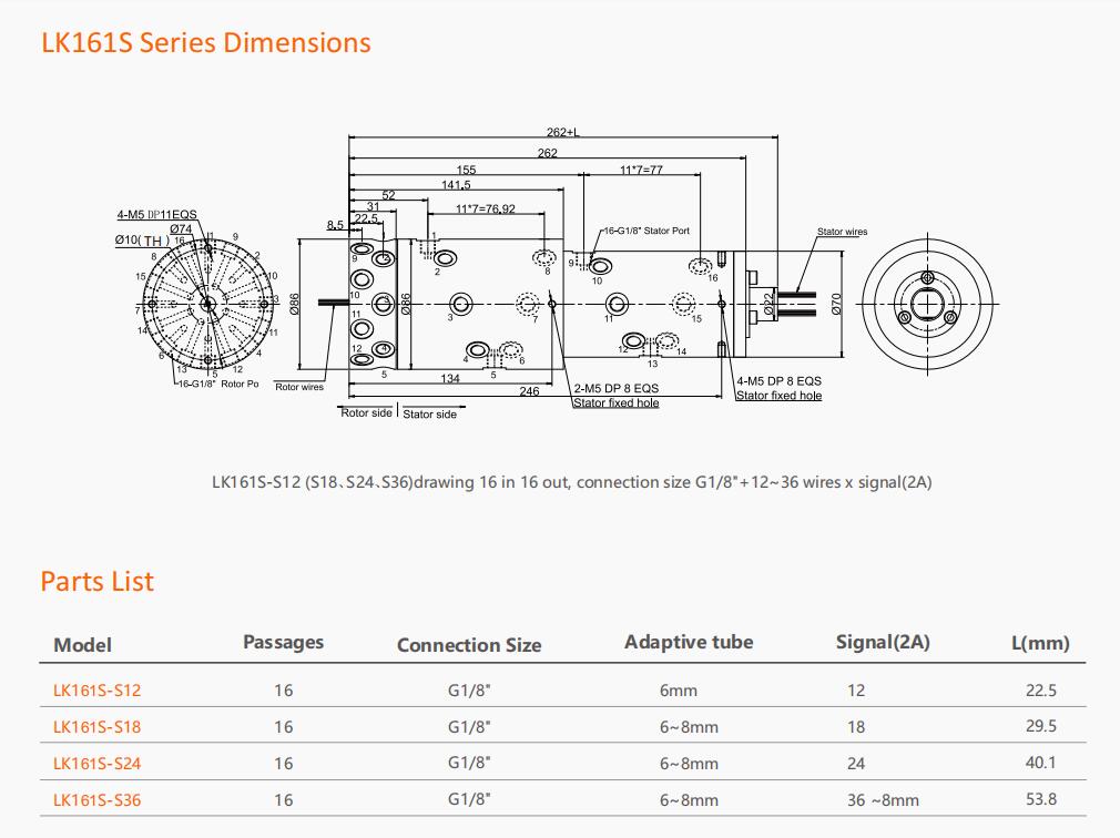 Lk161 Series