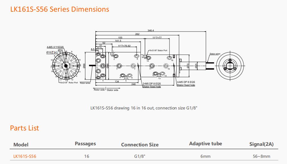 Lk161 Series