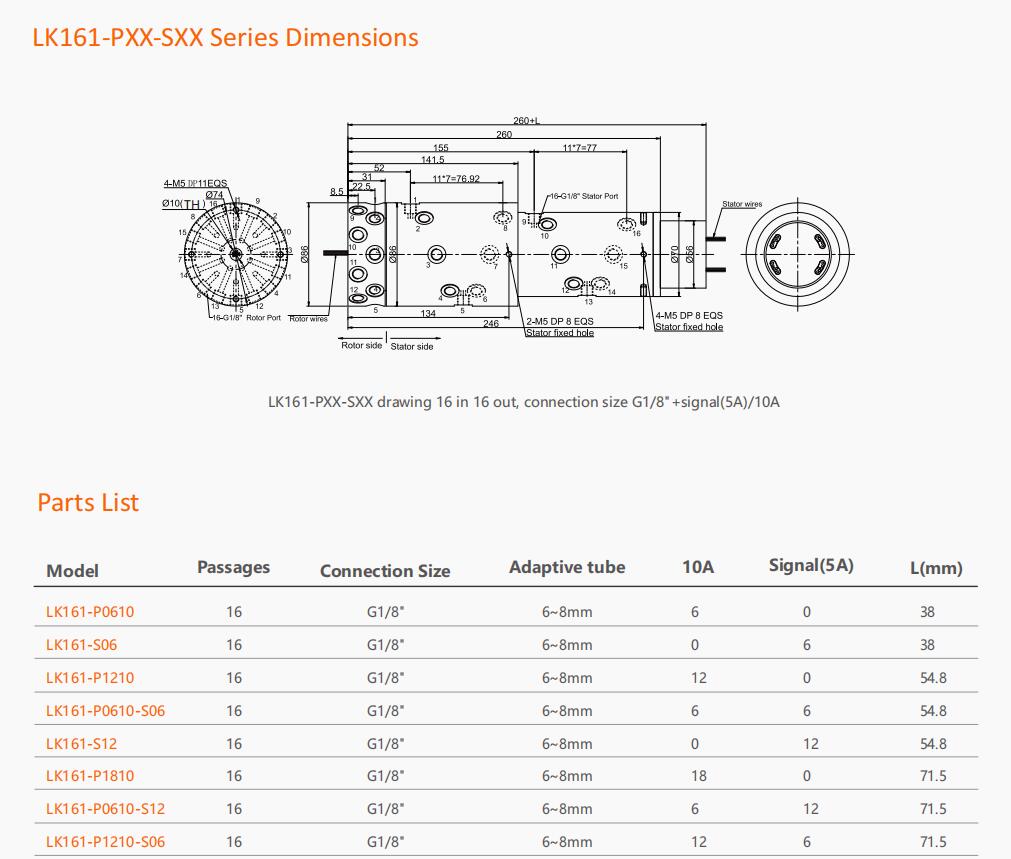 Lk161 Series