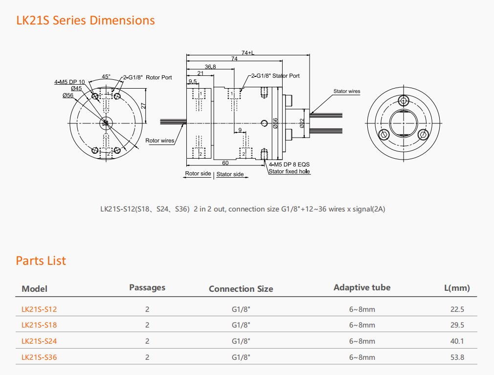 LK21A Series