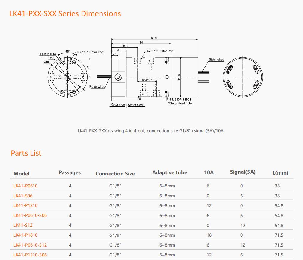 LK41 Series