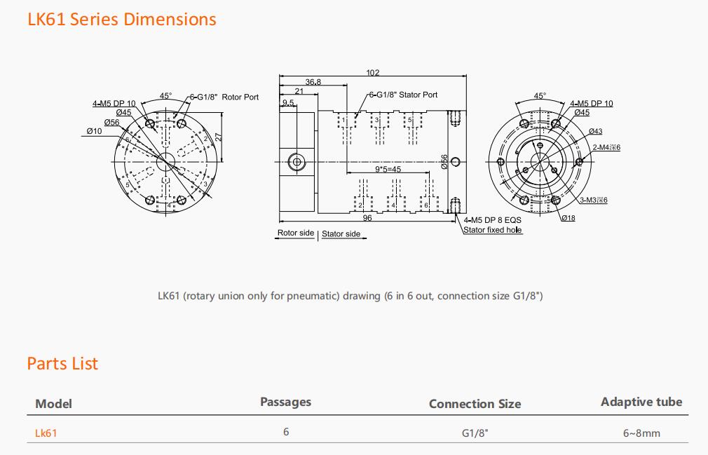 LK61 Series