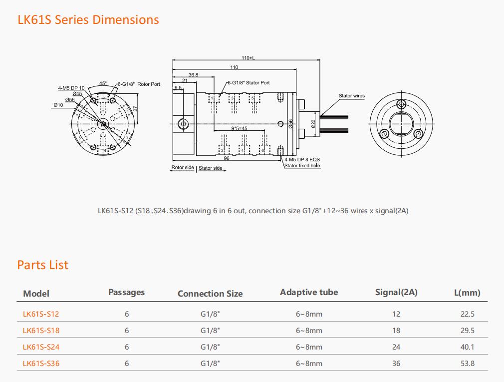 LK61 Series