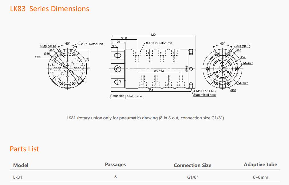 LK81 Series