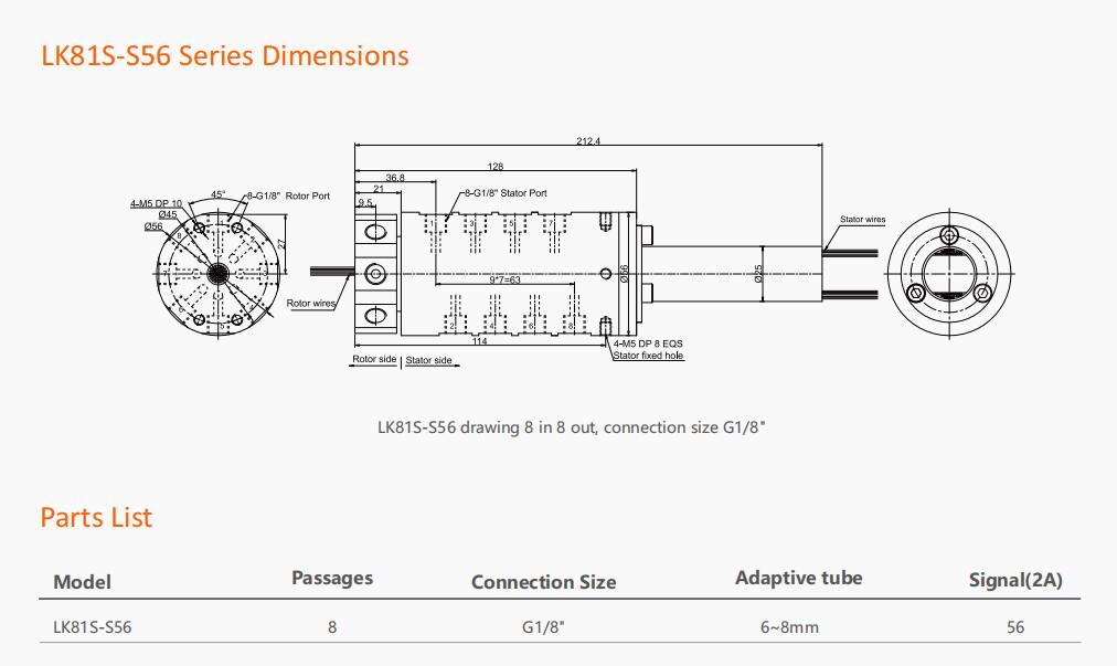 LK81 Series